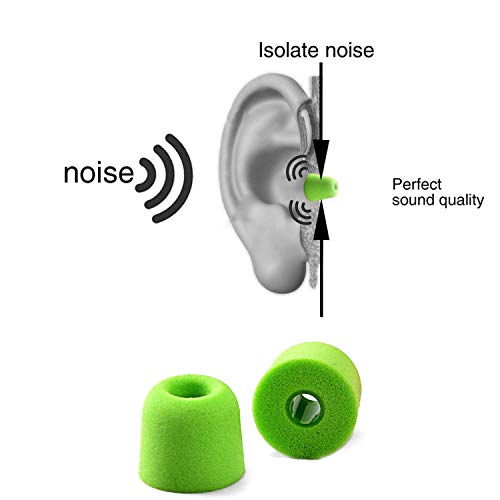 KLIM Earpads - Nouveauté 2023 - Embouts Écouteurs Intra-Auriculaires - 12 Embouts en Mousse à Mémoire de Forme - Rechanges Confortables pour Écouteurs - Isolent des Bruits Extérieurs (4,5 mm)