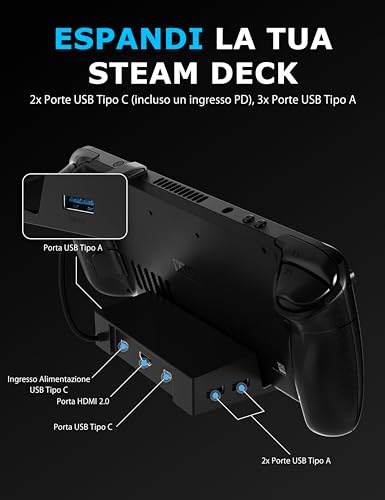 Docking Station Compatibile con Steam Deck | ROG Ally, 6-in-1 Steam Deck Dock con HDMI 4K@60Hz, Ricarica Rapida USB C 95W PD 3.2 Gen 1, Triplo Hub USB 3.2 Gen 1 (DS-SD6P) - Hdd - Immagine 1