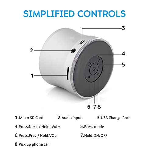 N NEWTOP Mini Speaker Bluetooth SP02 Cassa