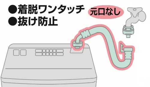 Amazon.co.jp: SANEI(サンエイ) 洗濯機給水ホース 全自動用 元口なし