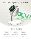 SwanScout Podstawka Ładowarka dla Samsung Watch, Szybkie Ładowanie dla Samsung Galaxy Watch Ultra(2025)/8/8 Classic/7/Ultra/6/6 Classic/5/5 Pro/4/3/Active 2, SwanScout 505S (Biały)