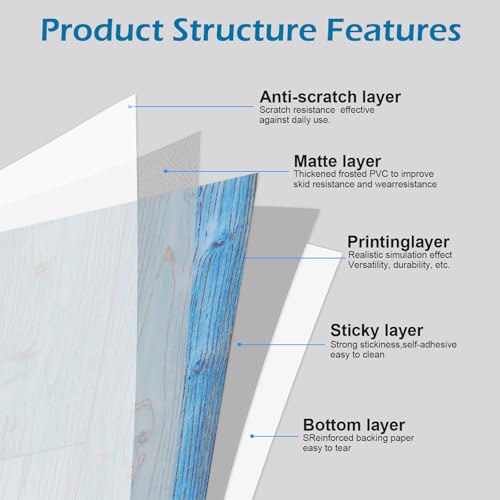 Vinyl Bodenbelag, 10 Stück Selbstklebende Bodenfliesen, Vinylboden Wasserdicht, PVC Bodenbelag, Holzoptik Vinylboden für Küche Balkon Wohnzimmer (Blau)