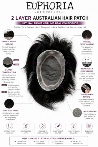Image of EUPHORIA 2 layer Original Australian Hair Patch | 0.03 mm Ultra Thin Poly for Natural Front Hairline | 100% Remy Human Hair Toupee | Non-Surgical Hair Replacement System | Use with Tape, Glue or Clips | (Black, 8x5)