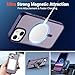 SUPFINE Magnetic for iPhone 14 Case & iPhone 13 Case (Compatible with MagSafe) (Military Grade Drop Protection) Slim Translucent Matte Shockproof Phone Cover,Dark Purple