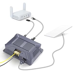 XLTTYWL Starlink V3 Poe Injector, 200W 5-in-1 GigE Passieve & ESD Bescherming Gen 3 Starlink 12v met USB & Type-C Power Output DC 9-36V/200W voor Starlink Gen 3 Dishy