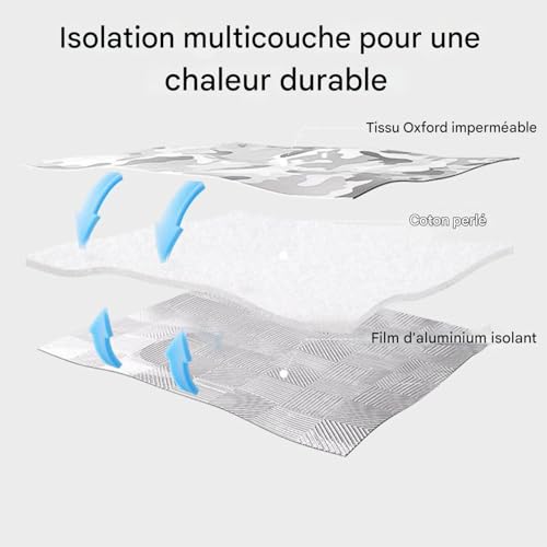 Abri pour chat extérieur étanche avec isolation vent et pluie au sol - 8