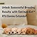 Canine Semen Extender 20 mL - Ready-to-Use Formula for Artificial Insemination, Egg Yolk & Dairy-Free, Supports Motility Retention, No Mixing Required (Up to 3 Days)