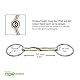 Sprenger - NOVOcontact Single Jointed Snaffle - 16mm tickness - SENSOGAN