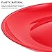 ibasenice Spinning Plate with Sticks Juggling Props 9-Inch Plastic Circus Toy for Kids Beginners Adults Circus Skills Training and Stage Performance