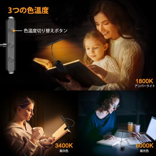 Gritin 読書灯19LED ブックライト USB充電式 目に優しい3の色温度 5段階の明るさ メモリー機能 360°回転可能なクリップデザイン