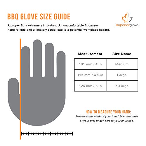 Superior Bbq Gloves - High Heat Resistant Barbecue Gloves For Grills & Smokers (Insulated Lining Protects Hands From Steam - Diamond Grip Finish For Easy Food Handling) Size Medium #TOP1