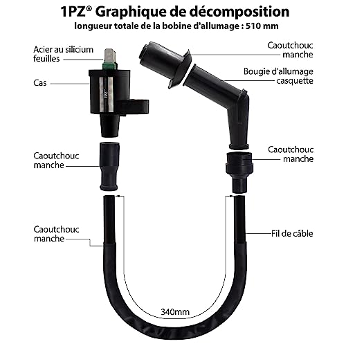 1PZ KB5-CO3 Zündspule Ersatz für Peugeot Buxy Citystar, Django, Elyseo, Elystar, JetForce, Kisbee, Looxor 50cc
