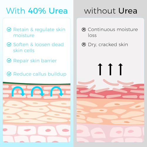 Foot Mask 3 Pairs: Dermatologically Dry Dead Skin for Baby Soft Feet Foot Mask for Dry Cracked Feet Athletes Foot Treatment - Image 5