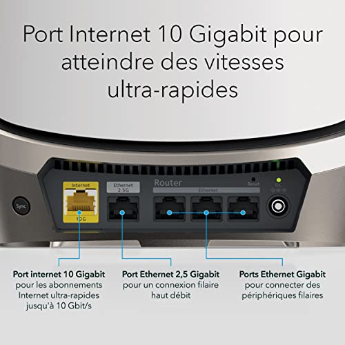 NETGEAR RBRE960 Quad band 2.4 GHz / 5 GHz 1 / 5 GHz 2 / 6 GHz Wi Fi 6 802.11ax 4 Interne Neuf - vue 6