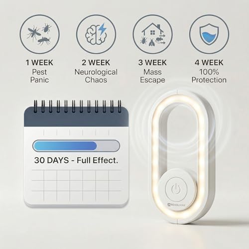 Image of AUR-A28, Ultrasonic Pest Control Repeller - Electronic & Ultrasound, Indoor Plug-in Repellent - Get rid of - Rodents, Mice, Squirrels 6 Pack