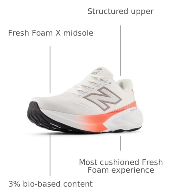 Image of New Balance Women's Fresh Foam X 880v15 Running Shoe