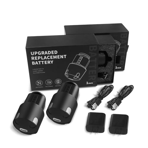 BLOTMS Upgraded Replacement Battery Compatible with Andis PowerGroom AGR,BGR,BGRC Clippers-3200mAh Long-Lasting Li-ion Power, Type-C Charging w/Fast Charge Kit (Adapter & Cable) （2 Pack）