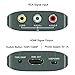 Setuact RCA to HDMI Converter, AV to HDMI for Xbox,PS One,PS2,PS3,N64,Wii,VCR,VHS,STB,Blue-Ray DVD Players,TV, 720p,1080p, Support PAL, NTSC, SECAM, Plug and Play, 5V Power, 22 Pins, 8 Channels