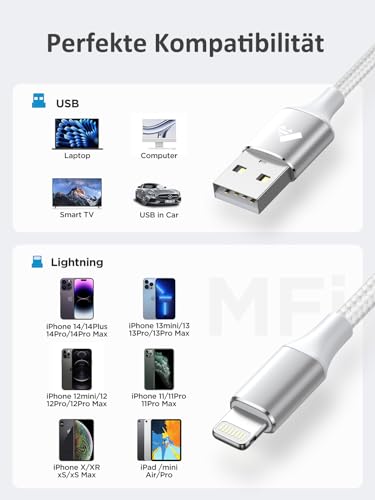 iPhone Ladekabel, Lightning Kabel 2M iPhone Ladekabel Schnellladekabel MFi Zertifiziert iphone Kabel Fast USB Lightning Kabel für iPhone 14 13 12 11 Pro Max Mini XS XR X 8 7 6 6s Plus 5 SE 2020,iPad 6