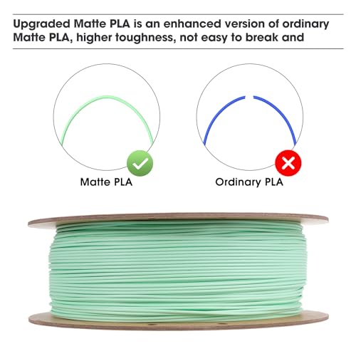 Image of eSUN Matte PLA Filament 1.75mm, Matte 3D Printer PLA Filament, 1KG Spool 3D Printing Filament for 3D Printers, Paper Reel, Mint Green