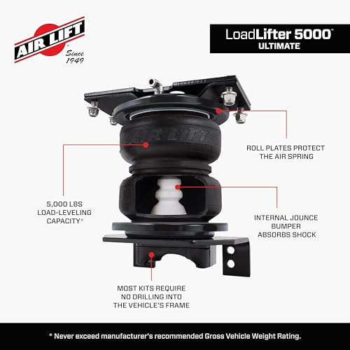Air Lift LoadLifter 5000 Ultimate 88289 | 2014–2026 Ram 2500 Air Spring Kit - Image 6