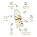 Keystone Pantry Organic Tapioca Syrup – 23 OZ Bottle – Vegan, Gluten Free – HFC, Corn Syrup Substitute – Syrup for Baking, Alternative Sweetener – Make Homemade Fudge, Ice Cream & More – 1 BOTTLE