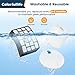 NV752, AZ1002 Filters for Shark Rotator Powered Lift-Away Vacuum NV650, NV650W, NV651, NV652, NV750W, NV751, NV752 NV831, NV835, AX950, AX951, AX952, ZU632, AZ1000W, AZ1002, AZ1002BRN, XFF650 & XHF650