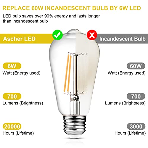 Ascher Vintage LED Edison Bulbs, 6W, Equivalent 60W, Non-Dimmable, Warm White 2700K, ST58 Antique LED Filament Bulbs with 80+ CRI, E26 Medium Base, Clear Glass, Pack of 8 by Ascher - Image 3