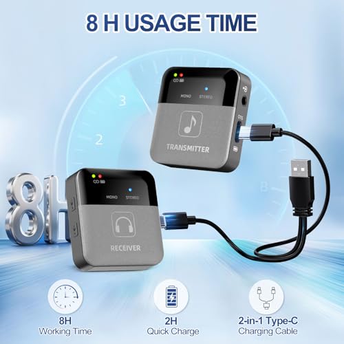 SINWE P12 Wireless in Ear Monitor System, 2.4GHz Wireless IEM System - 24bit/48kHz HD OTG Monitoring, Auto-Pairing Transmitter & Beltpack Receiver for Live Stage, Church, Studio