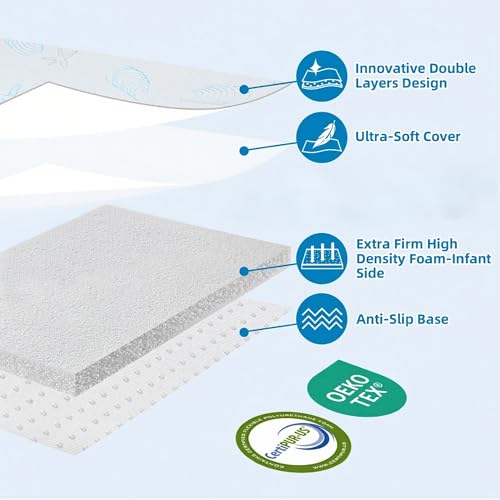 Image of Pack and Play Mattress 38 inchx26 inch (1.5 inch Thick), Crib Mattress Pad for Playard, Pack n Play Mattress with Soft Breathable Washable Cover for Baby and Toddler