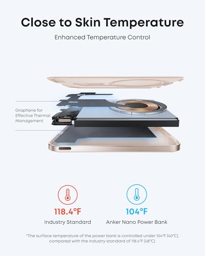 Image of Anker Nano MagSafe Portable Charger, Ultra-Slim 5,000mAh Magnetic Wireless Power Bank, Qi2-Certified 15W Max, Compact for Travel, Ergonomic Design, for iPhone 17 /16 Series, and More