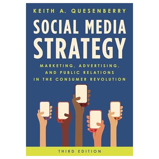Effective Social Media Strategy Guide