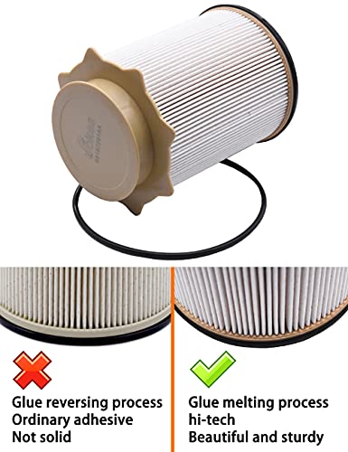 Fuel Filter Water Separator Kit Compatible with Ram 2500 3500 4500 6.7L Turbo Diesel Engines Years 2011-2021, Ram 6.7L L6 Cummins Diesel Replaces# 68197867AA 68157291AA - Thumbnail 5