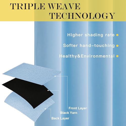 NICETOWN Blue Room Divider Curtains 100 inches Wide Curtains, Grommet Thermal Insulated Blackout Window Treatment Room Darkening for Sliding Glass Door Bedroom, 1 Panel, W100 x L84