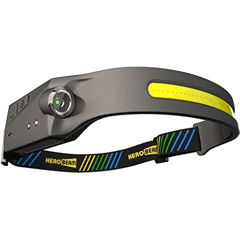 HeroBeam® Halo Rechargeable Head Torch - Next Gen 600 Lumens Headlamp - for Running, Dog Walking, Biking, Camping, Reading, Homecrafts, Cycling or DIY - Hands Free ON/Off Mode Cover
