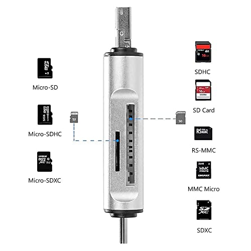 Image of Card Reader 3-in-1 SD, Micro SD, SDXC, SDHC, Micro SDHC, Micro SDXC Memory Card Reader for MacBook PC Tablets Smartphones
