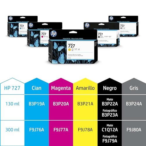 HP 727 F9J80A, Cartuccia Originale ad alta