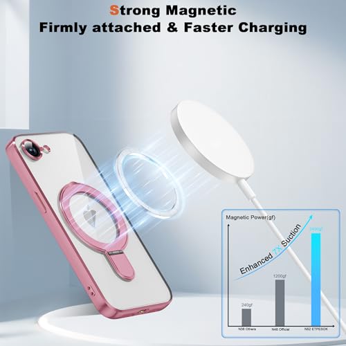 ETPESOK Compatible with iPhone 17E/16E Case with Invisible Magnetic Ring Stand [Compatible with Mag-Safe] [Full Camera Lens Protector] Plating Clear Phone Case for iPhone 17E/16E 6.1", Pink by ETPESOK - Used condition - Image 5