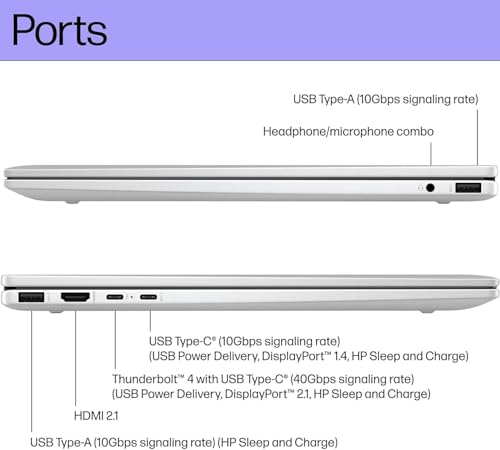 HP Spectre x360 16 inch laptop