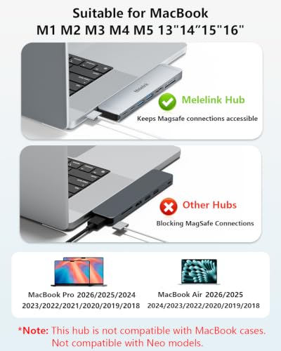 Image of USB C Hub Adapter for MacBook Pro /Air M5 M4 M3 M2 M1 2026-2018 13 inch 15 inch 16 inch, Mac Multiport Adapter, 8 in 2 MacBook Accessories Dongle with HDMI 4K@60hz, Thunderbolt, USB C&A Data Ports, SD Card Reader