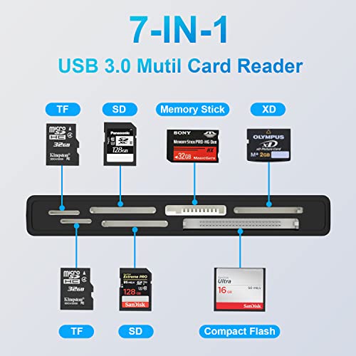 Usb3.0 Multi Card Reader, Sd/Tf/Cf/Micro Sd/Xd/Ms 7 In 1 Memory Card Reader For Sd Sdxc Sdhc Cf Tf Micro Sd Micro Sdxc Micro Sdhc Ms Mmc Uhs-I Cards, For Windows/Mac/Linux #TOP1