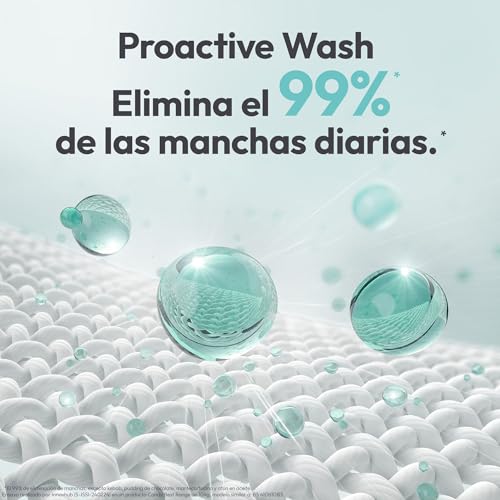 Lavasecadora Candy elimina arrugas y ahorra espacio con panel smart 7