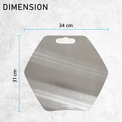 Product Variant View