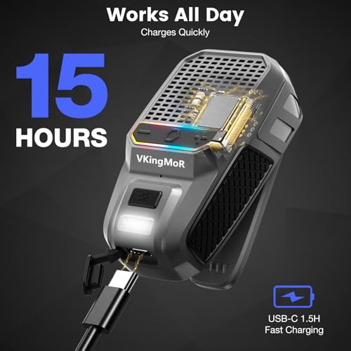Image of Wearable Bluetooth Speaker, Clip-On Portable Speaker with Built-in Mics Hands-Free Music and Calls for Hiking /Biking, Small Speakerr with LED Light, 15H Battery Life Speakerr(Grey)-New