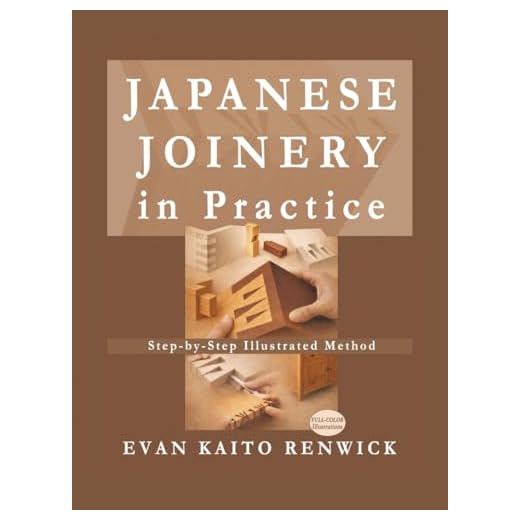 Understanding Japanese Joinery Techniques