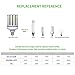 100W LED Corn cob Light Bulb,Large Mogul Base E39 Corn LED Bulbs,5000K Daylight AC110-277V,LED Replacement 400W Metal Halide HID HPS for Steet Area Warehouse Parking lot High Bay Garge Gym Workshop