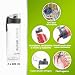 Imagen de Breville Blend Active