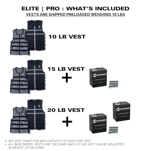 Image of Hyperwear HyperVest ELITE Adjustable Weighted Vest for Women and Men - Thin Steel Weights, Stretch CORDURA Fabric - Weight Vest for Walking, Running, Strength Training