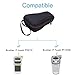 LTGEM Case Compatible with Brother P-Touch PTH110 / PTH110BP / PT-H111 Pro/PT-H100 / PTE110 Label Maker, Case Only