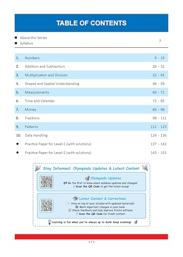 Image of One For All Olympiad Chapter-wise Previous Years' Solved Papers, Prep-Guide Class 2 (Set of 6 Books) Maths, English, Science, Reasoning, Cyber & General Knowledge (For 2026 Exam)